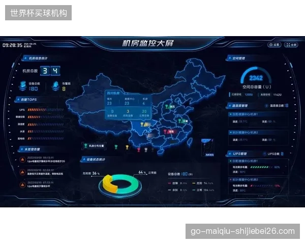 行业普遍存在重硬件采购、轻软件更新与长期运维的误区，导致许多先进系统在建成数年后便因缺乏维护而效能锐减